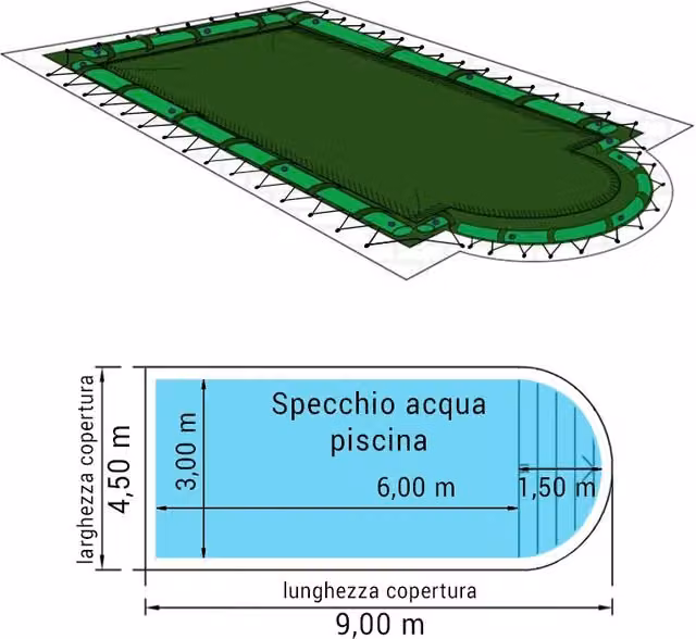 Copertura 15,50 X 7,50 M Invernale Standard Combi 240 Gr/m² Con Occhielli E Salsicciotti Per Piscine Rettangolari Con Scala Romana 14,00 X 6,00 M Dimensione piscina: 7.50 X 3.00 m