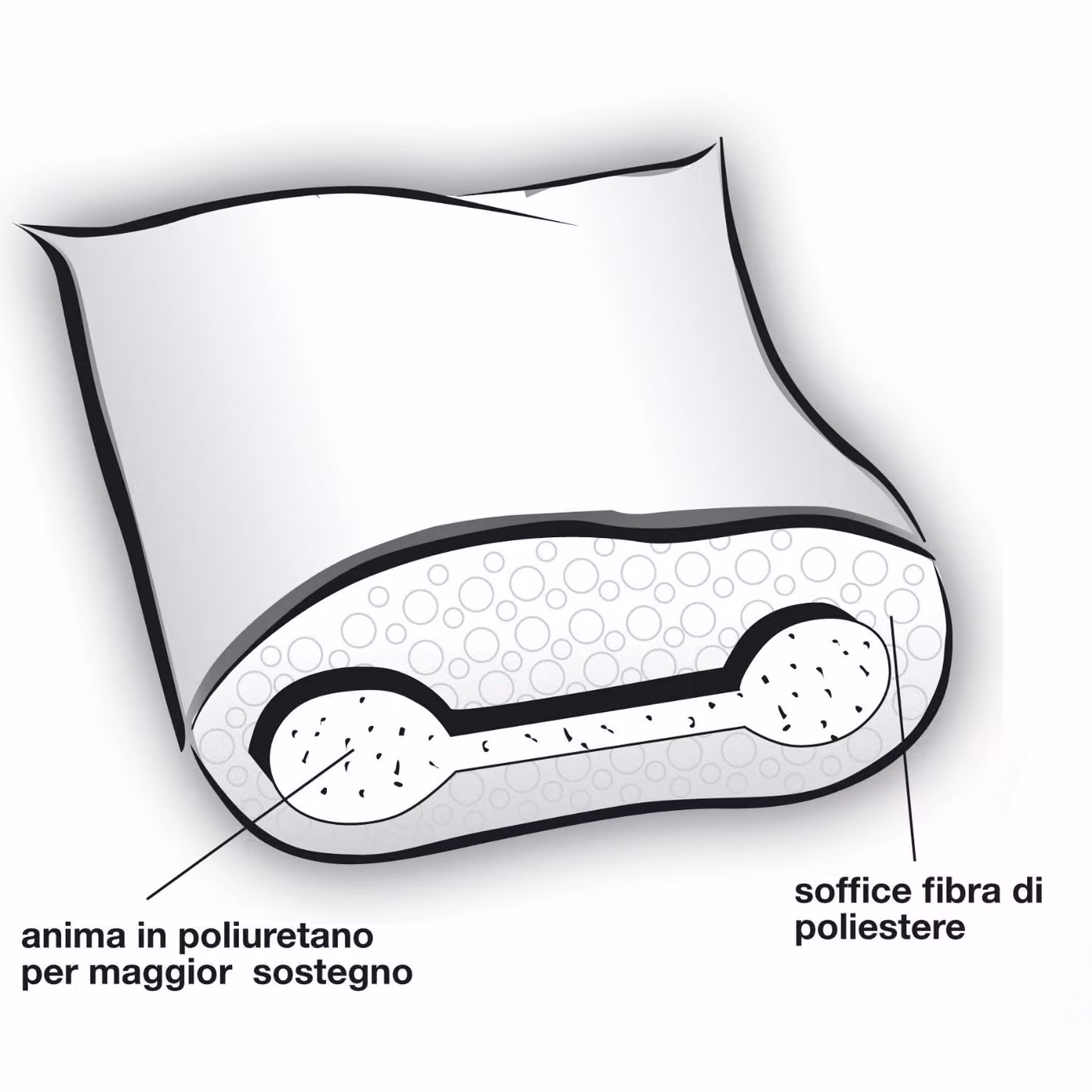Cuscino anatomico DaunenStep Classic bianco per chi dorme di schiena o di lato L 50 cm x P 80 cm – 3