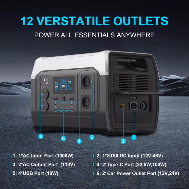 Generatore solare - Generatore portatile - Power station - Alimentazione di emergenza - Centrale energetica