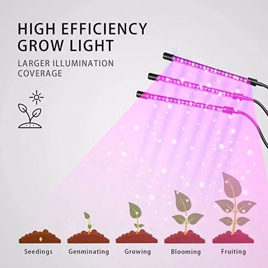 Luce LED Grow Light per Piante da Interno con Timer Regolabile e Colori RGB, Nero