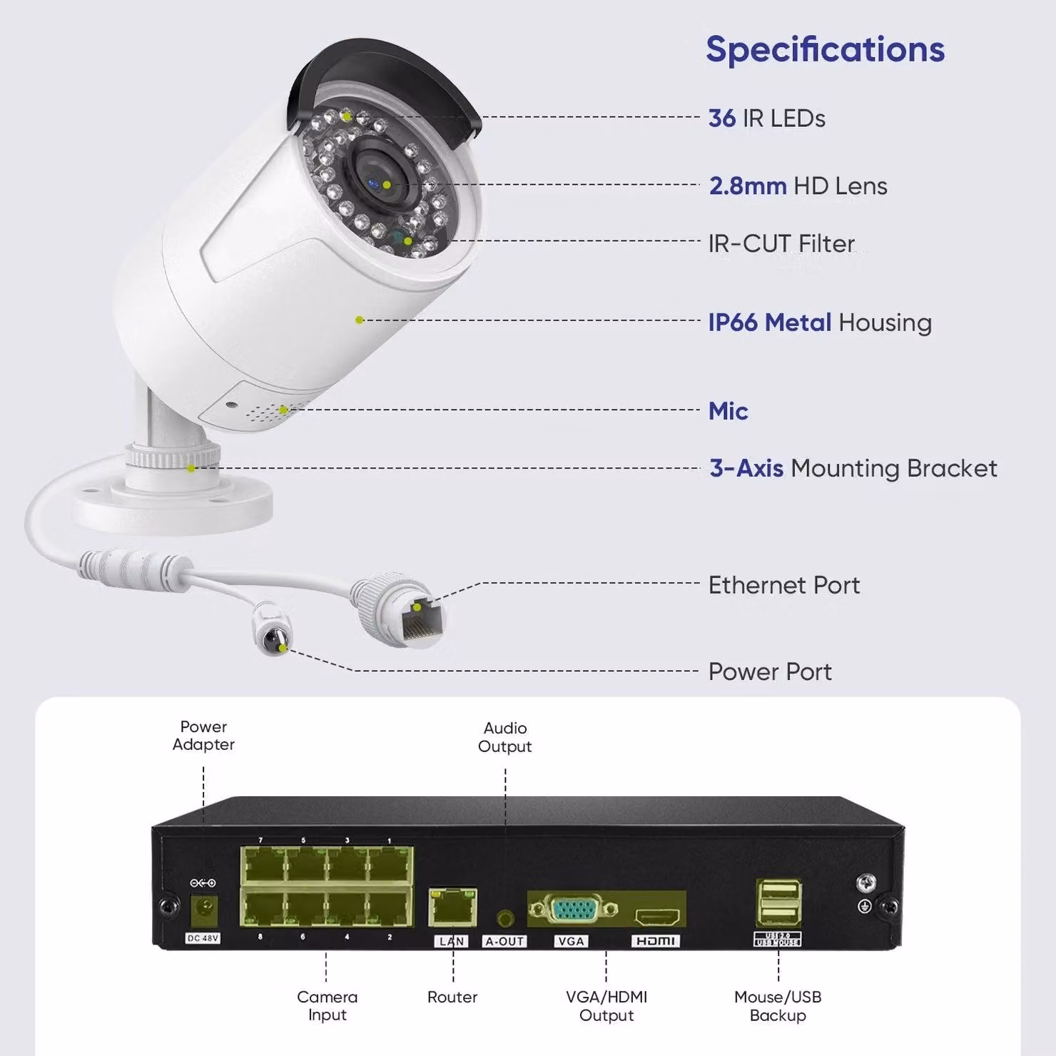 Kit di telecamere di sicurezza - 8 canali PoE - Registratore NVR da 8MP - Visione notturna - Resistente agli agenti atmosferici - 6 telecamere - 4TB