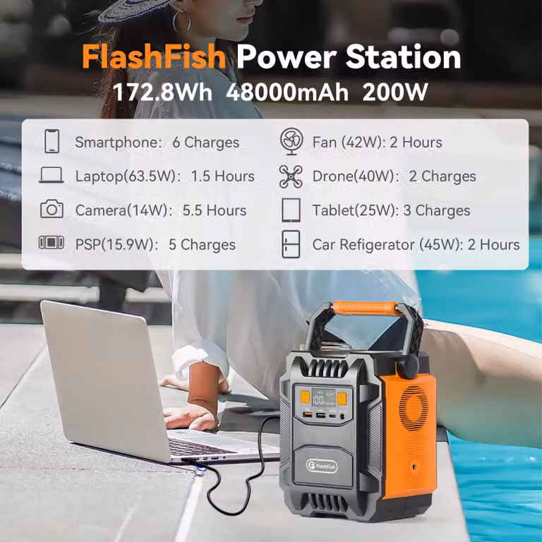 Centralina portatile da 172,8 Wh, 200 W - Presa di corrente AC 230 V - Batteria agli ioni di litio