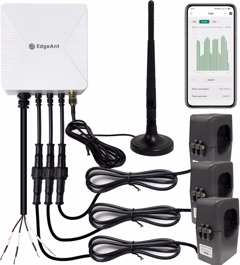 Energiemonitor con 3 sensori di corrente da 500 A, Smart Power Monitor che monitora la corrente in tempo reale, contatore Wi-Fi per la misurazione dell'energia solare e della rete, sistema di automazione energetica