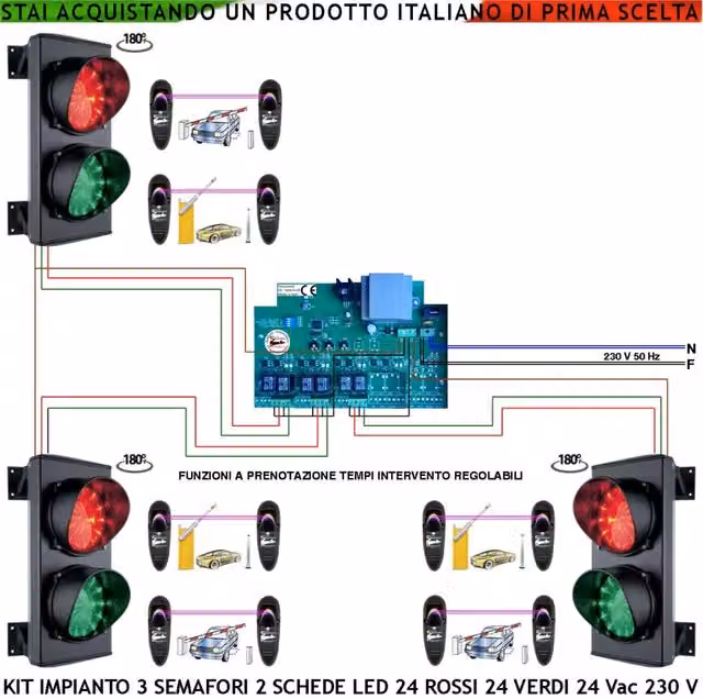 Kit Impianto Semaforo 3 Vie Securvera per Transito Alternato con 3 Semafori a 2 Luci (24 LED Rossi e 24 LED Verdi), Grado di Protezione IP65, Temporizzazione Regolabile da 0,5 a 3 Minuti e 6 Coppie di Fotocellule per Controllo Ordine di Arrivo e Uscita, S – 1