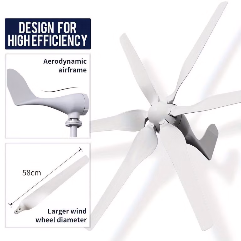 Turbina eolica - Generatore eolico - Sistema di energia eolica - Mulino a vento - Generatore di energia eolica
