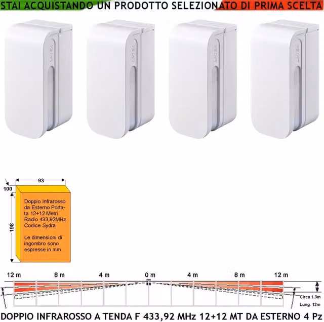 Set di 4 Sensori di Movimento Infrarossi a Tenda Securvera per Esterno, Rilevamento 12+12 Metri Lineari, Allarme Wireless 433,92 MHz con Protezione Anti Jamming e Comunicazione Bidirezionale, Certificazione IP55, Colore Bianco
