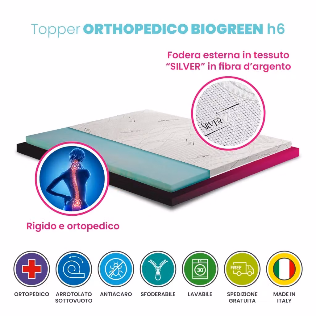 Topper sovramaterasso ortopedico rigido Geemma in Biogreen con tessuto anallergico sfoderabile color argento, H: 5 cm, L: 190 cm, P: 195 cm – 2