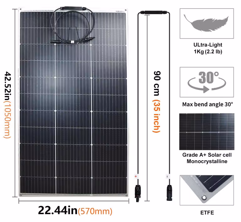 Pannelli solari flessibili, alta efficienza, 2 pezzi da 125W
