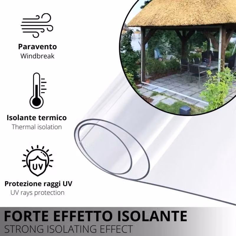 Telo in PVC Trasparente Tendeevolution Impermeabile e Anti-UV con Rinforzo Laterale L/P: 4 x 3 m, Spessore: 0,50 mm, Peso: 650 g/m² – 2