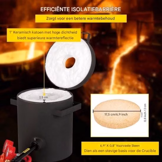 Fonderia di metalli – Forno di fusione a gas propano – 2 kg – Kit per forno – con vaschetta di fusione in grafite e pinza – Fusione in fonderia