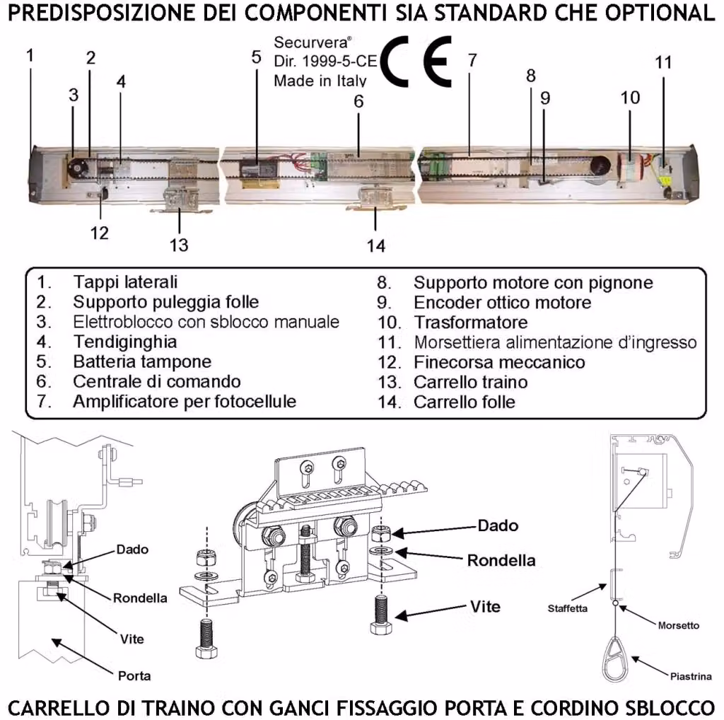 Kit Automatismo Securvera per Porte Scrigno con 2 Ante da 450 mm, Passaggio Libero 800 mm, Trasmissione a Cinghia e Colore Argento – 2