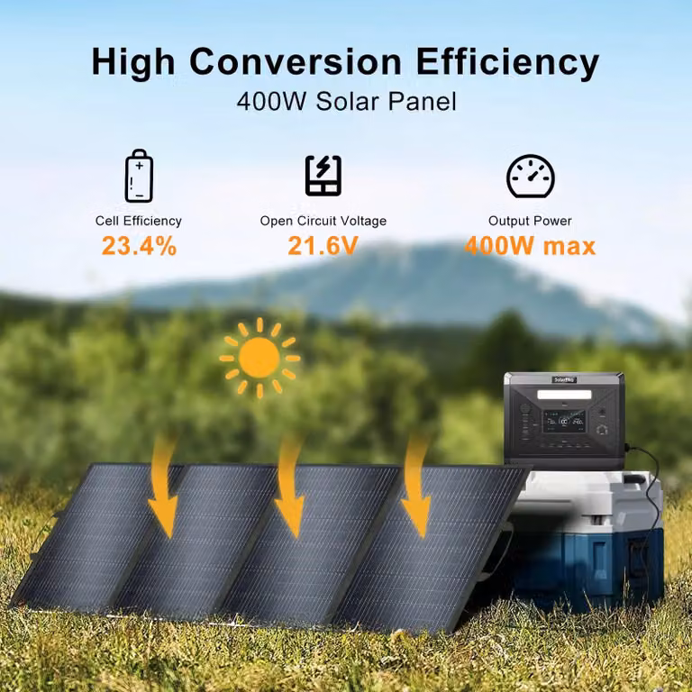 Pannello solare - Kit di pannelli solari - Portatile - Pieghevole - Resistente all'acqua - Alimentazione di emergenza per esterni - per uso domestico