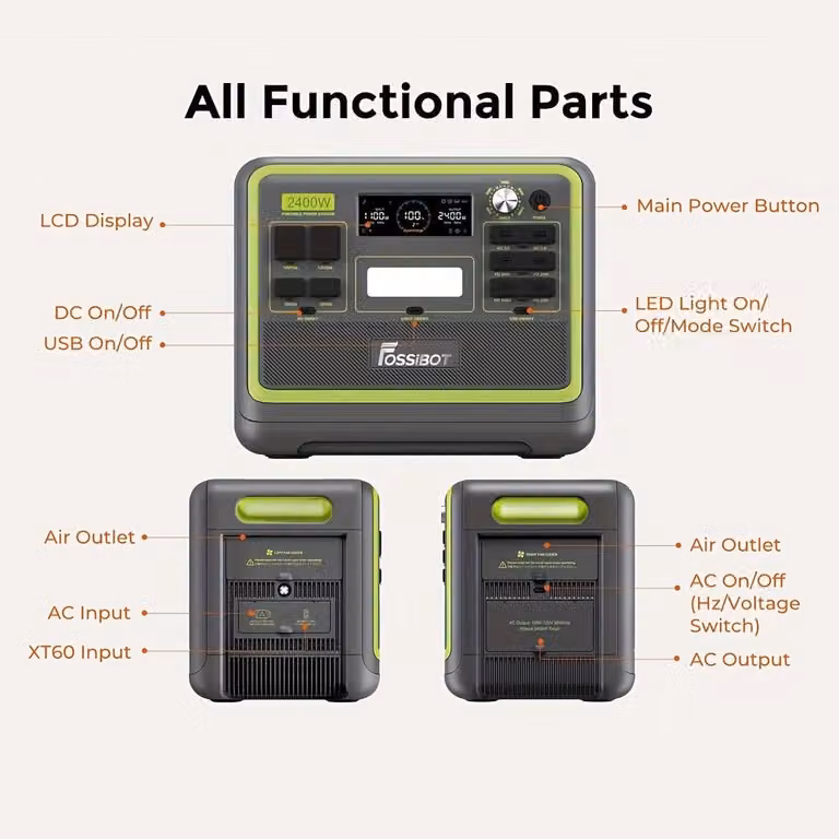 Generatore solare - Generatore di corrente - Centrale elettrica portatile - Batteria LiFePO4 da 2048 Wh
