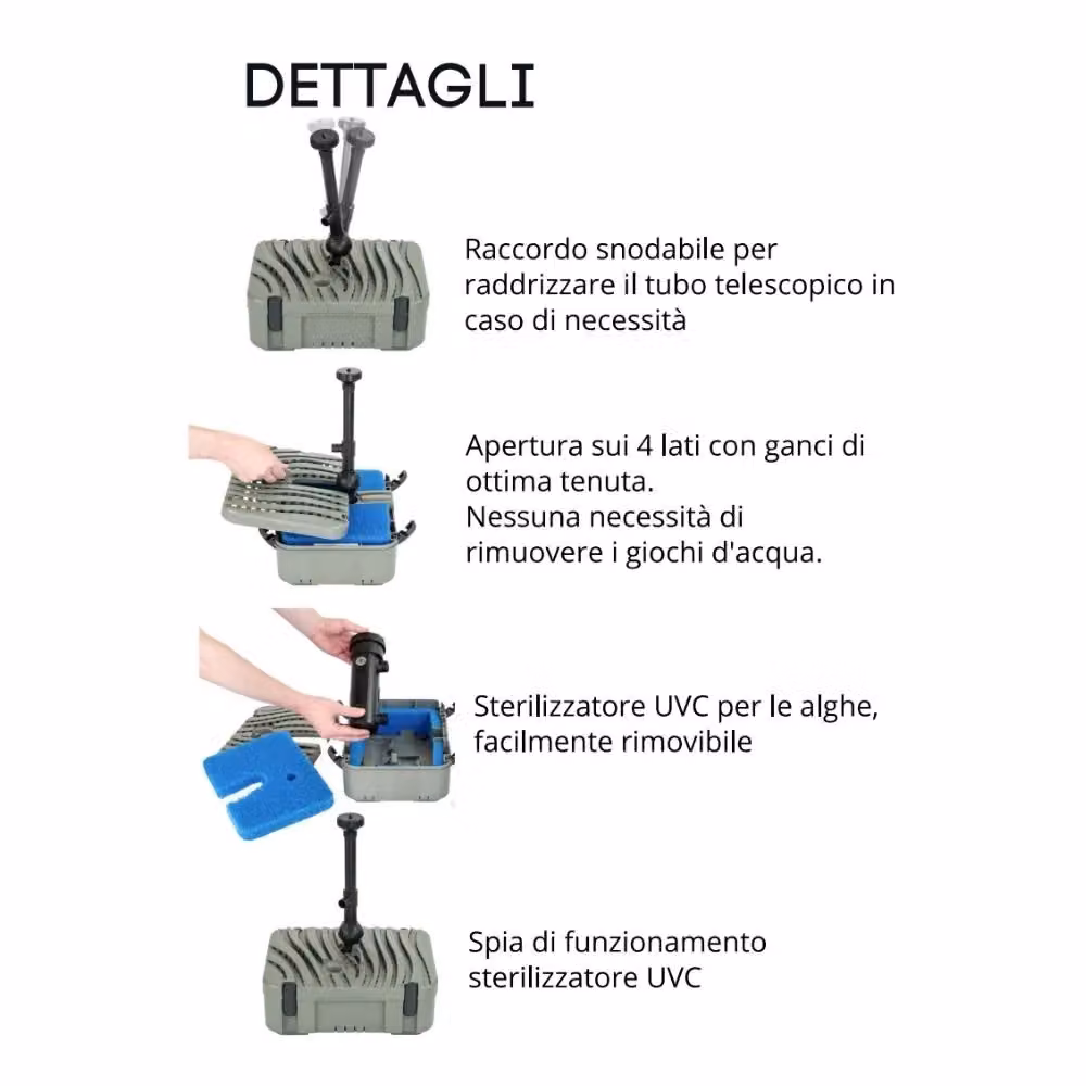 Sicce Filtrapond 1500 Filtro Interno con Pompa per Giochi d'Acqua e UVC da 7 Watt, Grigio – 2