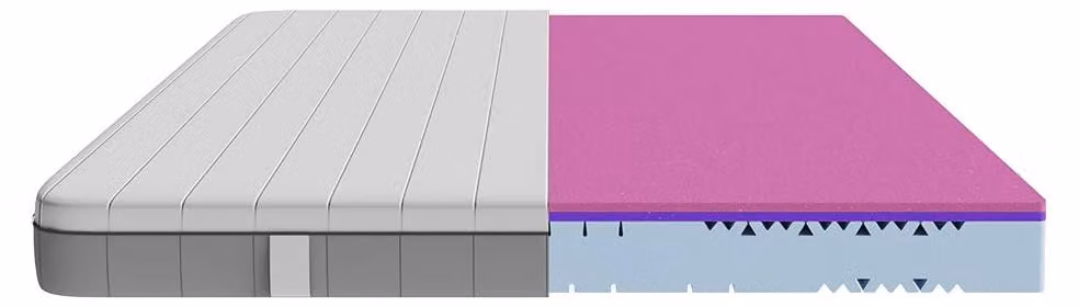 Materasso Flow Two, 90x190 cm, a 3 strati, altezza 21 cm, con tecnologia viscoelastica
