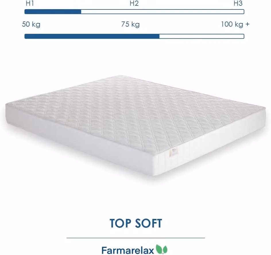 Materasso ortopedico e anatomico in Eliocell Firm Farmarelax, colore bianco, L/P/H: 140 x 190 x 19 cm – 2