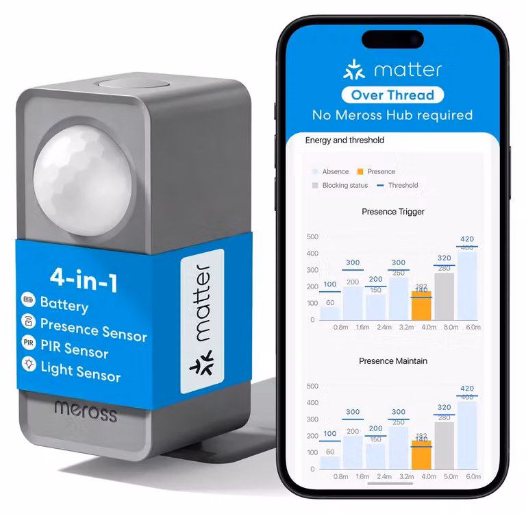 Sensore di presenza Meross, compatibile con Matter Over Thread, con rilevamento a 3 zone