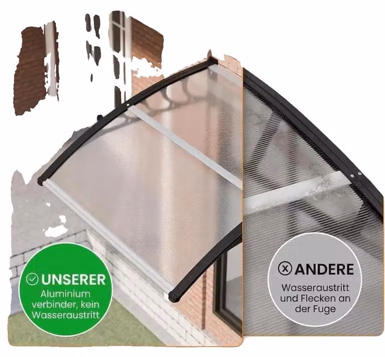 Tettoia, realizzata in alluminio e policarbonato, dimensioni 100 cm x 150 cm x 27 cm, spessore 6 mm, trasmissione della luce dell'80%, resistente alle temperature da -40 °C a 120 °C