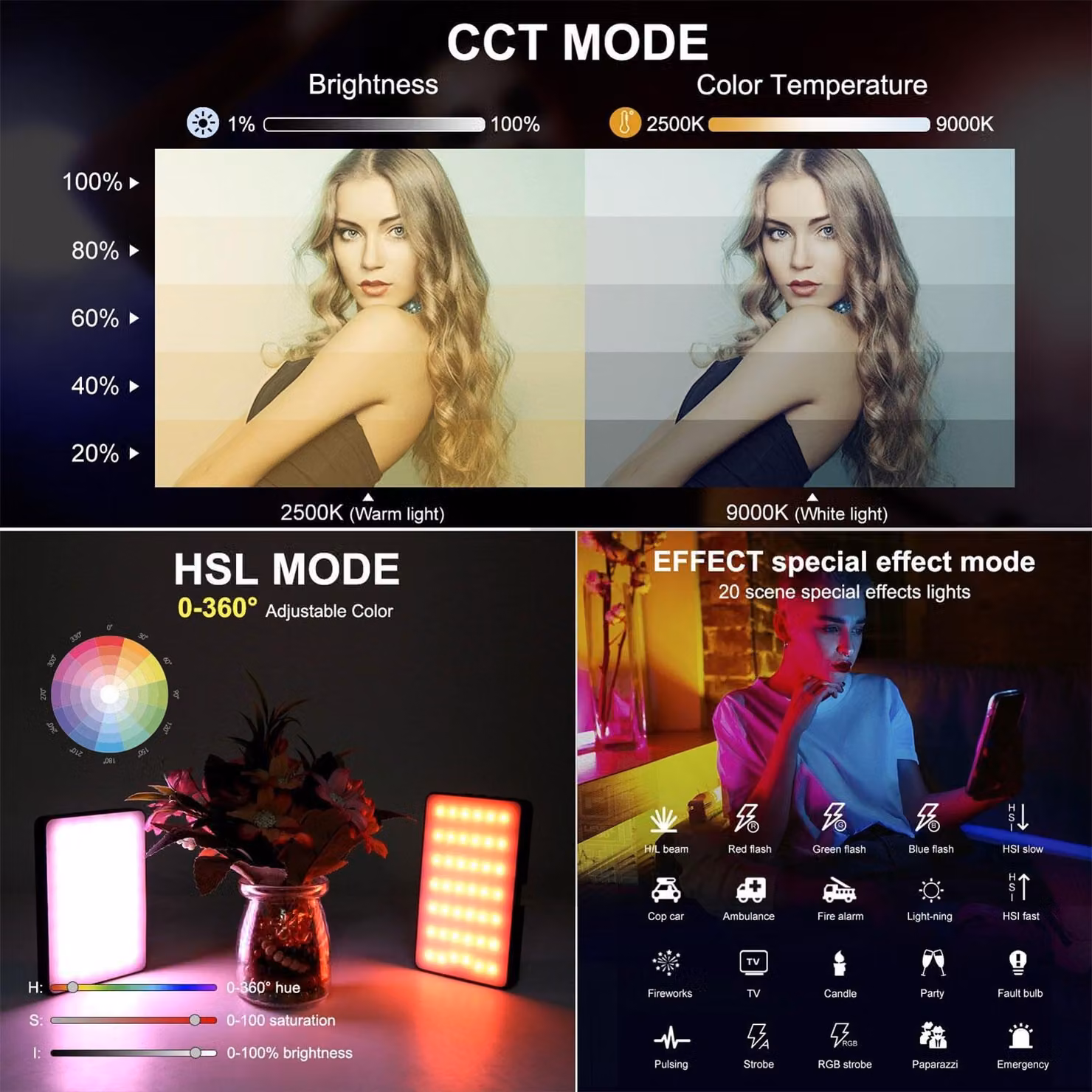 Lampada video a LED, ricaricabile, 2500–9500 K, illuminazione per servizi fotografici e dirette