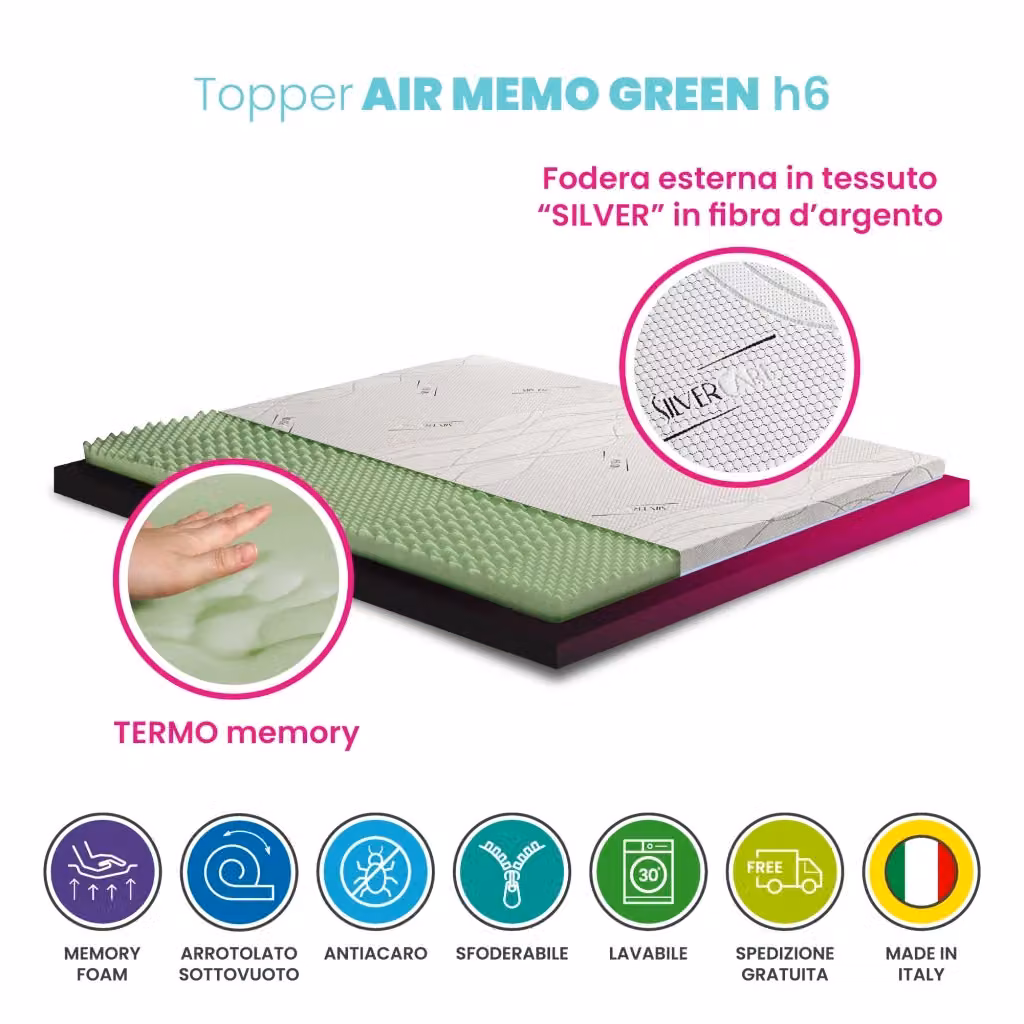 Topper memory Air Memogreen Geemma matrimoniale 160x200 cm, traspirante a zone differenziate, tessuto argento anallergico e antimicrobico, Altezza: 6 cm – 2