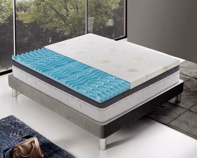 Topper Matrimoniale MaterassieDoghe in Memory Foam con Rivestimento in Aloe Vera Sfoderabile Bianco L/P/H: 180 x 200 x 5 cm – 1