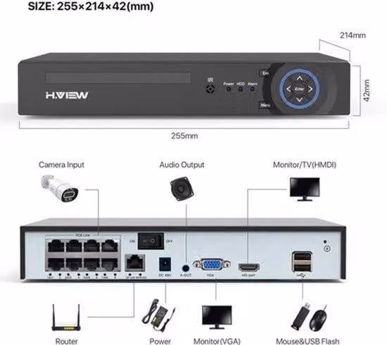 Sistema di videosorveglianza 4K, 8 canali, PoE NVR - Risoluzione 8MP e rilevamento facciale