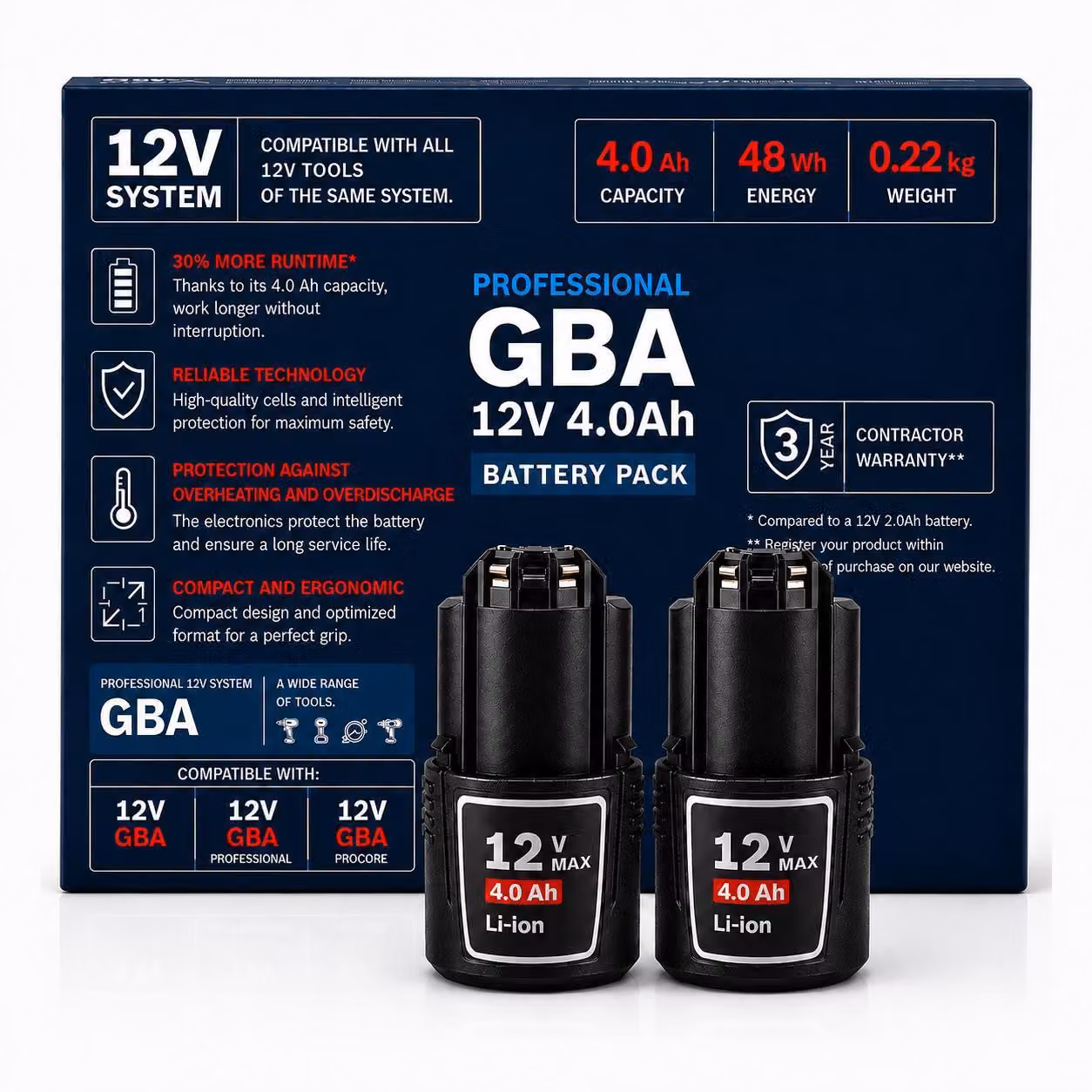 2 batterie da 12V 4.0Ah agli ioni di litio, compatibili con il sistema Bosch Professional GBA 12V – set di 2 batterie di ricambio