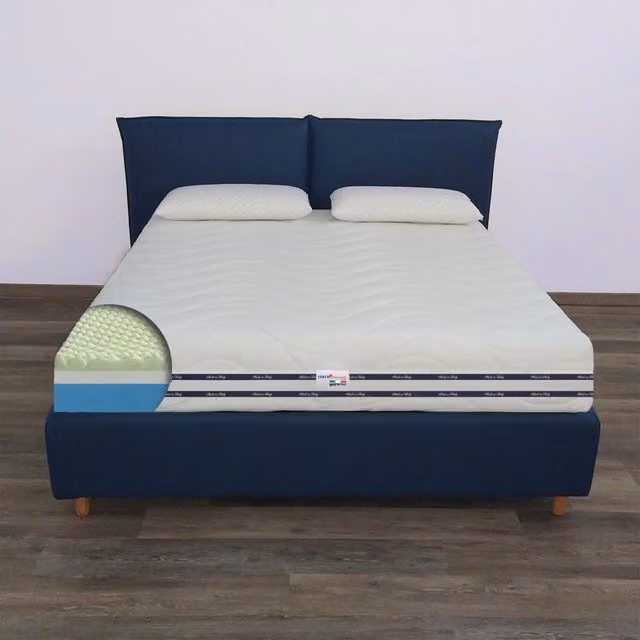 Materasso Ibrido ITALYMATERASSI con 800 Molle Insacchettate, Memory a Zone e Dispositivo Medico, Bianco, L/P/H: 190 x 80 x 24 cm – 1