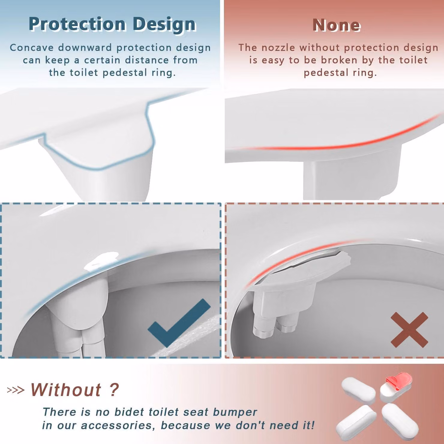 Copertura per bidet da installare sul WC - Sedile per WC con funzione bidet, non elettrico, adatto per persone destrorsi, con doppia ugello, funzionamento per destrorsi, getto orizzontale, montaggio a 2 fori, doccia igienica