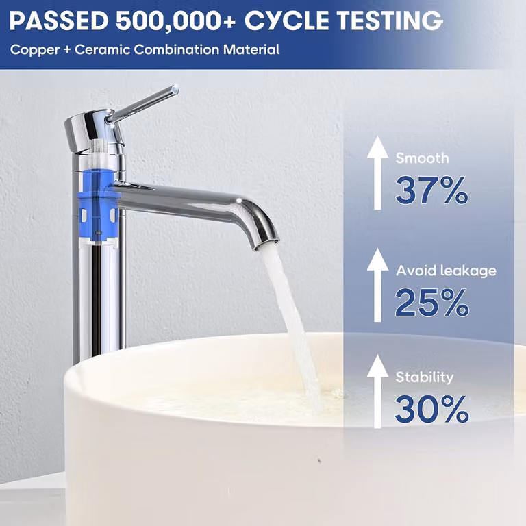 Miscelatore per lavabo, rotazione a 360°, per bagno, cromato, con valvola in Vetroceramica, dotato di aeratore removibile