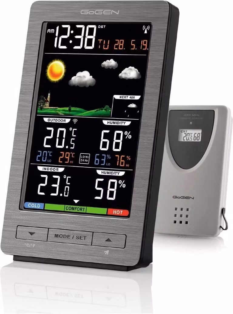 GoGEN ME 2930