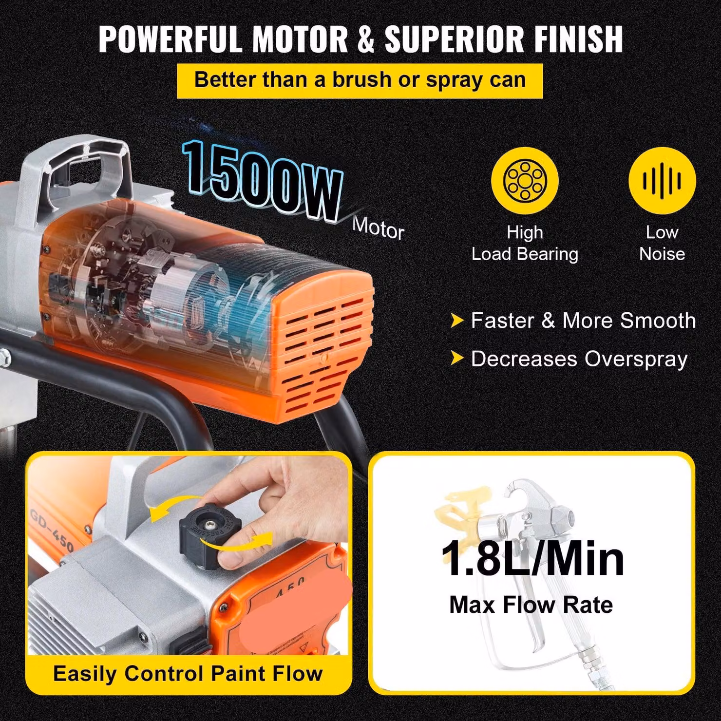 Spruzzatore a pressione zero - 1500W - Spruzzatore elettrico - Pressione regolabile - Tubo da 9 metri - Professionale e per uso domestico - Adatto per legno
