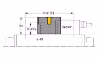 Kit di conferma Turck BTS-DSU35-EB1 6900225