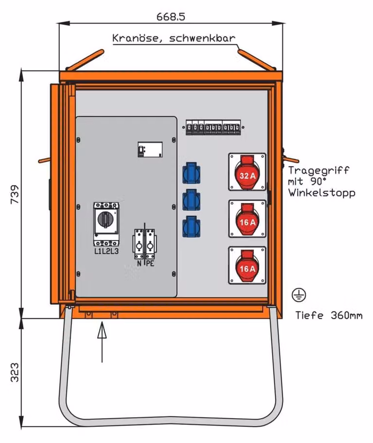 Scatola di distribuzione 22kVA - Quadro 22kVA 32A WV0270R1