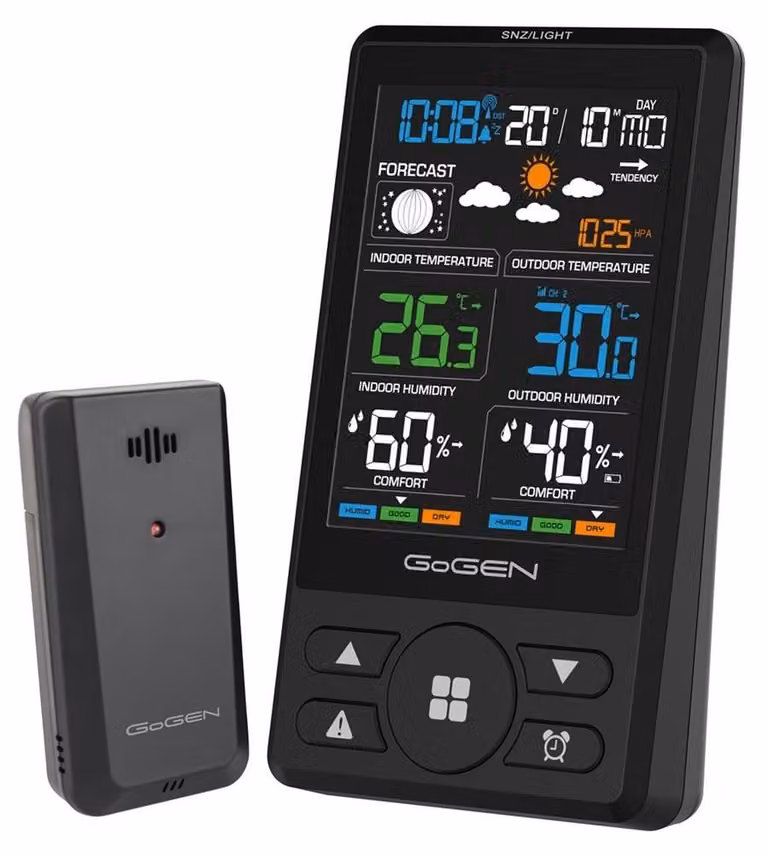 Stazione meteorologica Gogen - Me1250B