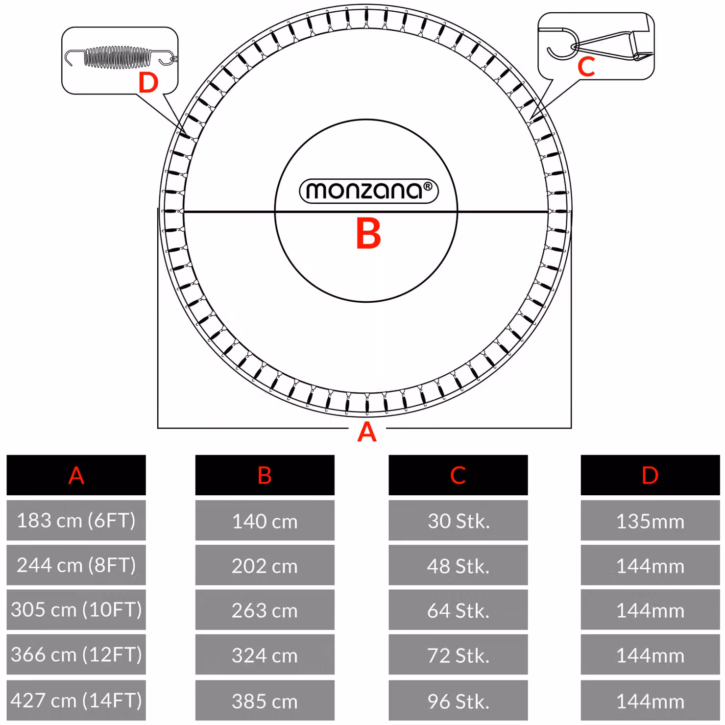 Rete da salto per trampolino Monzana nera Ø 183 cm – 2