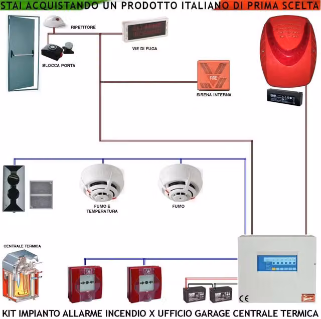 Kit Impianto Antincendio Convenzionale Securvera Combi con Rilevatori di Calore e Fumo, Pulsanti e Sirene Interne ed Esterne per Alberghi e Uffici