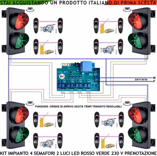 Kit Semaforo Garage Securvera a 4 Livelli con 2 Luci LED Rosse e Verdi, Centrale con Tempi Regolabili e 8 Coppie di Fotocellule, IP65, in Alluminio – 1