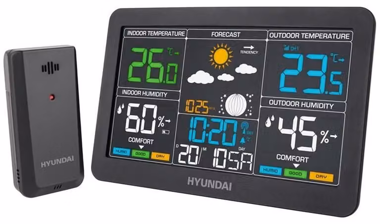 Stazione meteorologica Hyundai - Modello WS4480