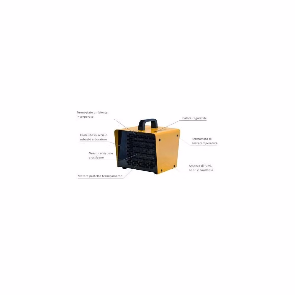 Stufa Elettrica Ventilatore Trade Shop Master B3 PTC Gialla con Termostato e Protezione Surriscaldamento – 2