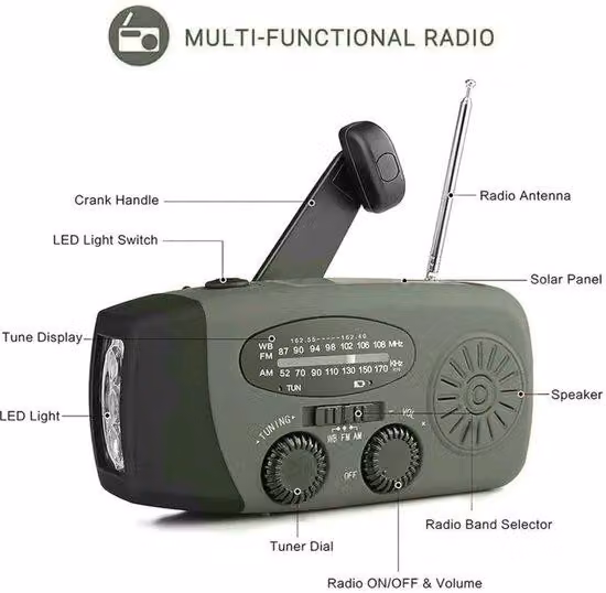 Radio solare di emergenza - Dispositivo di emergenza alimentato a energia solare - Radio per la sopravvivenza - Dispositivo di emergenza a batteria - Radio di emergenza - Radio di emergenza con dinamo - Kit di emergenza con radio - Radio solare portatile