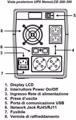Nemolcd - line interactive 2000 va - EL-NEMOLCD 200