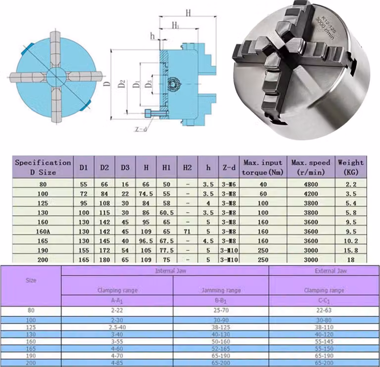 Mandrino girevole, design a 4 ganasce, ampia compatibilità, modello 4Jaw-b, 4Jaw-b, 80 mm