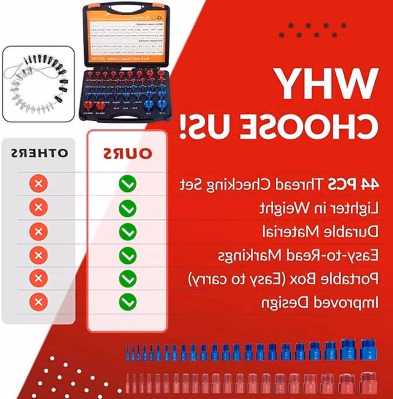 Set di 44 pezzi per il controllo di viti e bulloni, sia metrici che SAE, realizzati Acciaio al carbonio, con custodia per una facile identificazione