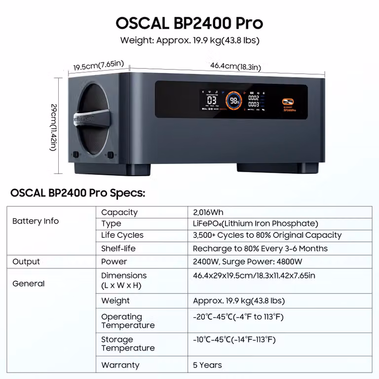 Batteria di espansione BP2400 Pro - Batteria per centrali di accumulo di energia - 2016 Wh - LiFePO4 - Sistema di accumulo solare - Non utilizzabile autonomamente - Standard europeo