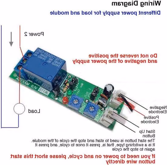 Modulo relè da incasso 12 V/24 V con temporizzatore fino a 15 minuti.