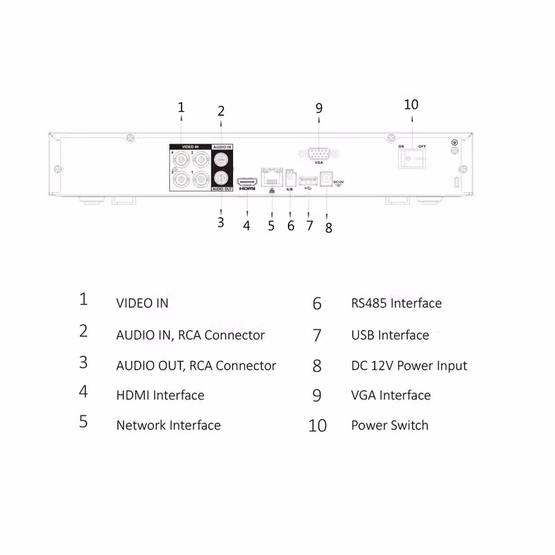 Videoregistratore Dahua XVR5104H-X1 Penta-brid 4 Canali 1080P Mini 1U Nero – 2