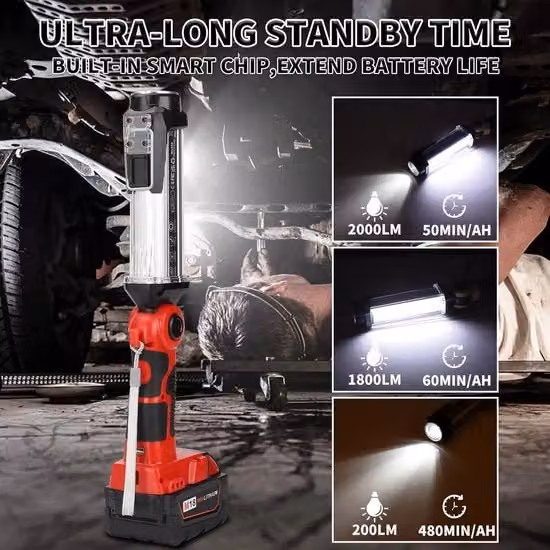 Lampada da lavoro LED 2000LM per batteria M18 Lithio - 25W torcia per campeggio, auto, riparazione e illuminazione di emergenza e cantiere