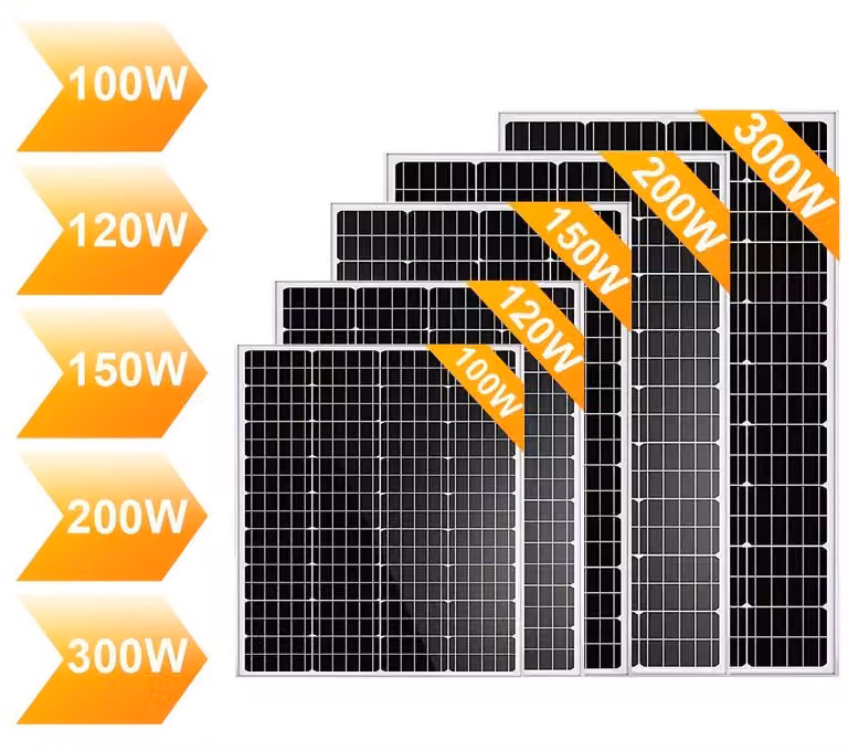 Pannello solare monocristallino ad alta efficienza, con telaio in alluminio, ideale per camper e imbarcazioni