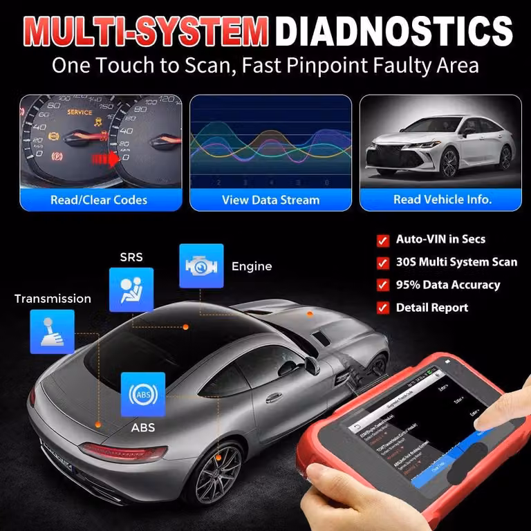 Sensore TPMS - Sensore di pressione pneumatici - Sensore di pressione - Misuratore di pressione pneumatici - Programmazione senza necessità di riprogrammazione